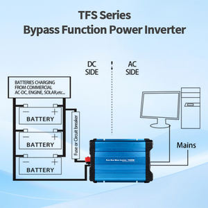 <span class=keywords><strong>1500W</strong></span> hors réseau <span class=keywords><strong>convertisseur</strong></span> d'énergie solaire à onde sinusoïdale Pure <span class=keywords><strong>12V</strong></span> 24V 48V à 110V <span class=keywords><strong>220V</strong></span> avec écran LCD avec fonction de dérivation - Product Image 6