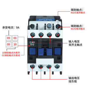 100A Cjx2 0910 AC แบบ3เฟส50Hz ราง DIN ระบบอัตโนมัติทางอุตสาหกรรม - Product Image 2
