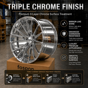 <span class=keywords><strong>Jantes</strong></span> forgées 19 pouces pour BMW <span class=keywords><strong>M3</strong></span> <span class=keywords><strong>CSL</strong></span>, BMW (5x120, 5x120), Audi (5x112, 5x120), G80 <span class=keywords><strong>M3</strong></span>, Audi RS6, finition chrome - Product Image 4