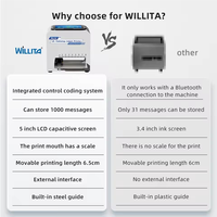 Willlita Petite Imprimante Portable Mini Tij Code Imprimante Machine D'impression À Jet D'encre Statique pour Les Petites Entreprises