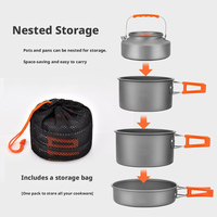 Ensemble complet de cuisine de camping en gros – Batterie de cuisine portable en aluminium pour la cuisson en extérieur