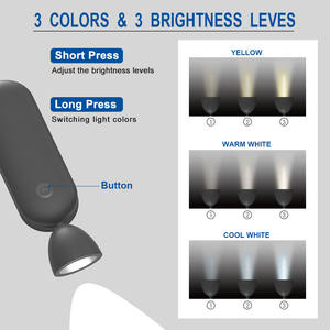 Lampe de poche pliable Led lampe de cou suspendue Rechargeable Protection des yeux Flexible <span class=keywords><strong>livre</strong></span> lampe de lecture lumière du <span class=keywords><strong>livre</strong></span> - Product Image 4