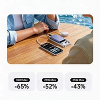 Batterie externe UGREEN 10000mAh 45W avec câbles intégrés, grande capacité, charge rapide, pour iPhone, ordinateur portable, notebook