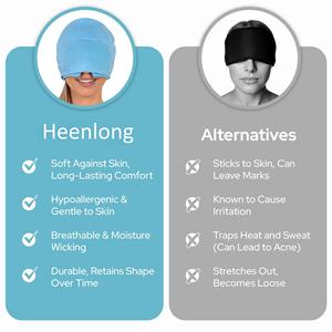 Antifaz Deslizante Personalizado con MOQ Bajo - Alivio Natural para el <span class=keywords><strong>Dolor</strong></span> <span class=keywords><strong>de</strong></span> <span class=keywords><strong>Cabeza</strong></span> - 360 °   Gorro <span class=keywords><strong>de</strong></span> Compresión con Gel para la Resaca y el Estrés - Product Image 6