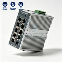 Controlador PLC de Switch Administrado de 6 Puertos 1783-BMS4S2SGA con Servicio de Control de Bus de Campo Opcional