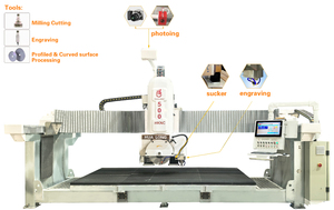 Hualong Machinery 5+1 Axis Stone <strong>Bridge</strong> <strong>Saw</strong> 4 Axis 5 Axis Marble <strong>Granite</strong> Slab Cutting Machine for Tombstones Kitchen Countertops - Product Image 6