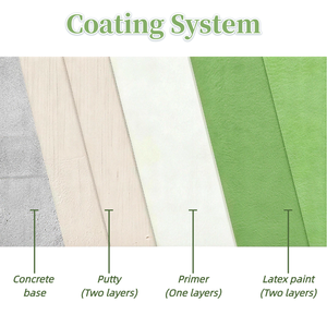 <span class=keywords><strong>Peinture</strong></span> pour <span class=keywords><strong>salle</strong></span> <span class=keywords><strong>de</strong></span> <span class=keywords><strong>bain</strong></span> résistante à la moisissure, imperméable à l'humidité pour les murs, les plafonds et les sous-sols humides - Product Image 5