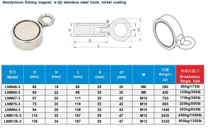 D60 D75 D94 <span class=keywords><strong>D116</strong></span> D136 Crochet de pêche Aimant Néodyme Aimant Max 600kg Force magnétique Aimant de pêche - Product Image 6