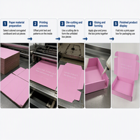 Boîte cadeau pliable en papier kraft ondulé pour l'emballage et l'expédition personnalisés, boîte d'expédition pour vêtements et chaussures