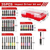 35 pièces de tournevis de qualité industrielle/DIY, embouts de tournevis de qualité supérieure, code couleur, longueur 25/50/75 mm, types de pointes Torx ROBIXON SQ PH fendues, S2 OEM/ODM