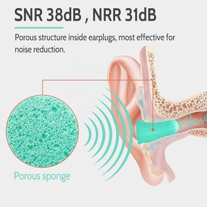 Juego de 50 Pares de Tapones para los Oídos con Estuche de Aluminio y Caja de Color Personalizada, Tapones para los Oídos con Cancelación de Ruido Snr38dB con Certificación CE para Dormir - Product Image 2