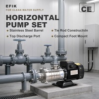 Pompe centrifuge multi-étages horizontale à entraînement direct par moteur électrique pour l'alimentation en eau et les systèmes de surpression