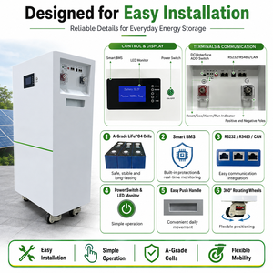 แบตเตอรี่โซลาร์แบบตั้งพื้น 48V 200Ah 10kWh LiFePO4 ESS ทนความร้อนสูง สำหรับสถานีฐานโทรคมนาคม ระบบกักเก็บพลังงานแสงอาทิตย์ - Product Image 3