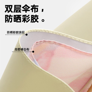 Paraguas plegable grande de 16 costillas, doble uso, resistente al sol y a la lluvia, nuevo estilo floral fresco con mango de madera para viajes - Product Image 4