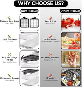BPA Free <b>Multifunctional</b> Kitchen Tools Onion Slicer 13 in 1 <b>Vegetable</b> <b>Cutter</b> Shredder Hand Graters Fruit <b>Vegetable</b> Chopper - Product Image 4
