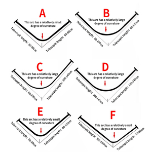 <span class=keywords><strong>Tringle</strong></span> de douche incurvée en acier inoxydable - <span class=keywords><strong>Tringle</strong></span> télescopique <span class=keywords><strong>sans</strong></span> perçage avec <span class=keywords><strong>double</strong></span> installation et <span class=keywords><strong>double</strong></span> conception antidérapante - Product Image 5