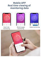 Anneaux de suivi de santé intelligents personnalisés 2026 pour hommes, avec GPS, Bluetooth, mesure de la température, application, pour le dropshipping sportif R08