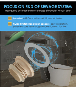 <span class=keywords><strong>Bride</strong></span> <span class=keywords><strong>de</strong></span> tuyau <span class=keywords><strong>de</strong></span> vidange <span class=keywords><strong>de</strong></span> toilette <span class=keywords><strong>de</strong></span> <span class=keywords><strong>Wc</strong></span> <span class=keywords><strong>de</strong></span> plancher d'abs <span class=keywords><strong>bride</strong></span> <span class=keywords><strong>de</strong></span> cuvette <span class=keywords><strong>de</strong></span> toilette avec le brevet d'invention avec la bonne qualité - Product Image 3