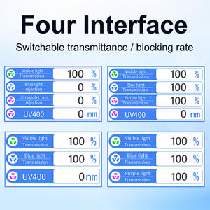 Medidor de transmisión LS108, luz azul, probador de transmitancia UV 400, gafas de sol UV, medidor de transmisión de luz de medición Anti azul - Product Image 4