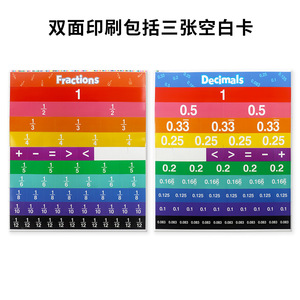 Decimal Chart Math Learning Tool 9x9 In PVC Material For Mathematics Education Visual Aid - Product Image 3