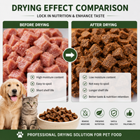 Séchoir industriel pour aliments pour animaux de compagnie, déshydrateur à circulation d'air chaud pour viande séchée, friandises pour chiens, friandises pour chats
