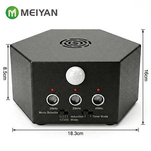 Repelente Ultrasónico de <span class=keywords><strong>Ratas</strong></span> y Animales Ecológico, Enchufable, con Construcción Metálica - Product Image 3