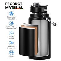 Gourde isotherme double usage multi-tailles et multi-couleurs pour l'extérieur avec personnalisation du logo complète disponible