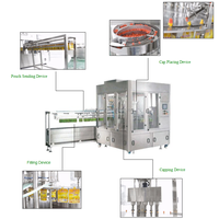 Machine de remplissage et de remplissage pour jus hydraulique, appareil pour réaliser des sachets à bec