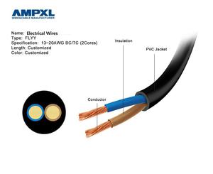 H05vv-f 3x1.5mm2 3x2.5mm Extrusion 0.75mm <strong>1mm</strong> 4mm Copper Conductor Electrical Flat Flexible <strong>Cable</strong> and Wire 3core Power <strong>Cable</strong> - Product Image 5