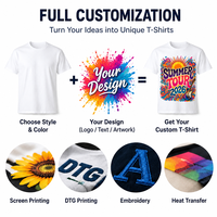 Kaos Streetwear DG001 Polos 180gsm 100% Katun, Fit Longgar, Cepat Kering, Kaos Polos untuk Sablon Custom, Merchandise Konser Musik Tur