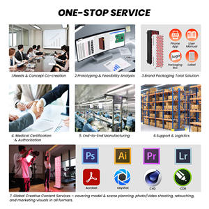 Máquina de Terapia com Luz LED PDT de Alta Irradiância IDEARED 5 Wave, Painel de Terapia com Luz Infravermelha e Luz Vermelha para Uso Doméstico - Product Image 6