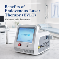 Appareil laser diode haute puissance 47W pour traitement endoveineux des varices et des télangiectasies (EVLT) 980nm 1470nm