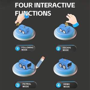 Mini Bus RC Magique 2.4G, Voiture Inductive qui Suivra la Ligne Tracée, Mini Bus Magique Interactif avec Modes Suivez et Évadez par Geste - Product Image 4