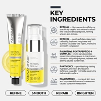 Booster tenseur à base de rétinol pour marque privée |   Coffret Booster Raffermissant Soin de la Peau : 0,1% Rétinal, 3% Matrixyl 3000, 1% Panthénol