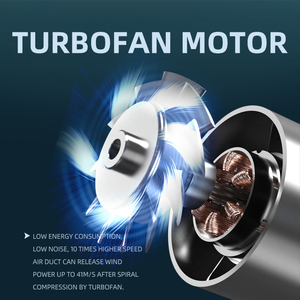 Crossgun Air Hammer 120000RPM Mini Jet Turbo Fan Soplador de aire eléctrico Recargable Air Duster Turbofan para <span class=keywords><strong>PC</strong></span> al aire libre BBQ Fan - Product Image 3