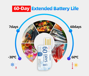 GAIMC G-Temp U05S 실시간 데이터 로거 콜드 체인용 무선 온도 레코더 - Product Image 5