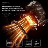 Chauffage d'appoint céramique PTC 1200W, ventilateur de bureau électrique portable avec protection anti-renversement et anti-surchauffe, couverture de 20m, utilisation sur bureau, B2B OEM