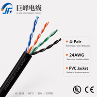 Cable de Red Ethernet LAN UTP CAT5E 2835 24AWG 4P para Internet y Cableado Estructurado