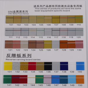 <span class=keywords><strong>Abs</strong></span> גיליון פלסטיק, <span class=keywords><strong>abs</strong></span>-גיליון חריטה הפוכה, גיליון שני צבעים - Product Image 4