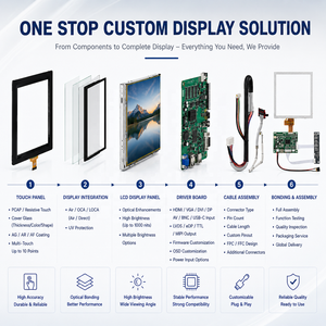 AUO 17,0 "1280*1024 Panel LCD G170ETT01.0 Módulos LCD de 17 pulgadas con conexión de aire Interfaz USB Pantalla táctil PCAP - Product Image 4