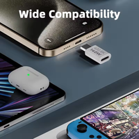 Adaptador USB C Hembra a Macho PD140W, PD 3.1 Thunderbolt 3, Transferencia de Datos de 40 Gbps, Conector de Extensión 8K 60Hz para MacBook Pro/Air