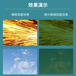 Lunettes de sécurité laser avec verres interchangeables, transmission lumineuse de 10 %, pour la protection contre les rayonnements lumineux, fabriquées à Shenzhen - Product Image 2