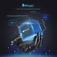 Nuevo Decodificador Inteligente I96Z17 con IA, Android 15, 4K, Procesador Amlogic S905, WiFi 5.0 e Interacción por Voz