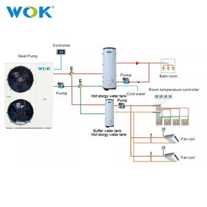 Grossiste 200 300 500 Litres Chauffe-<span class=keywords><strong>eau</strong></span> électrique combiné CE 2 <span class=keywords><strong>en</strong></span> 1 Pompe à chaleur solaire pour <span class=keywords><strong>eau</strong></span> <span class=keywords><strong>Réservoir</strong></span> d'<span class=keywords><strong>eau</strong></span> <span class=keywords><strong>en</strong></span> acier inoxydable - Product Image 6