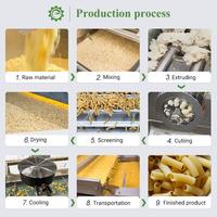 Spaghetti Macaroni Pâtes Nouilles Maker Make Italy Petite Industrie Automatique Machine Équipement De Production Ligne