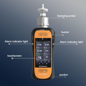 Monitor de Calidad del Aire Portátil, Sistema de Monitoreo de Calidad del Aire 6 en 1, Analizador de Gases, Android Smart, Medidor de VOC, TVOC, PID, Temperatura y Humedad - Product Image 3