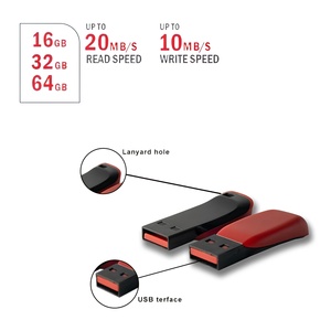 Bán buôn biểu tượng tùy chỉnh Pendrive 2.0 <span class=keywords><strong>mini</strong></span> nhựa <span class=keywords><strong>USB</strong></span> Flash <span class=keywords><strong>Drive</strong></span> 4GB 8GB 32GB ổ đĩa cứng mới 2023 Xách Tay <span class=keywords><strong>USB</strong></span> Flash <span class=keywords><strong>Disk</strong></span> - Product Image 5