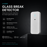 Détecteur de bris de vitre sans fil, capteur acoustique pour système d'alarme de sécurité domestique, protection des fenêtres et des portes vitrées LH-505FK