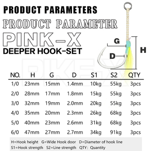 Mag PXSW01-GT Jigging Haak Glow Feather Uv Assist Haak 1/0 2/0 3/0 4/0 5/0 Zout Water Hard Sterke Enkele Jigging Lokhaken - Product Image 2