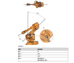 Robot éducatif A-B-B <span class=keywords><strong>IRB</strong></span> <span class=keywords><strong>2600</strong></span>-12/1.65 pour l'emballage, le chargement/déchargement - Product Image 2
